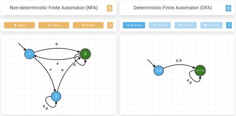 dfa creator|dfa diagram maker.